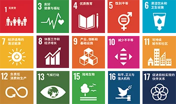 秉持商责并行之理念, 构建低碳共赢新生态